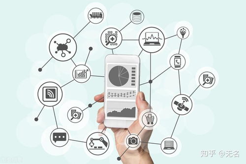 工业大数据与网络技术在智能制造中的融合应用