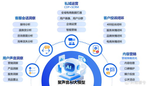 慧博云通新视听全链路合规与运营解决方案 AI赋能视听产业高质量发展