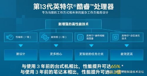 从制造到智造 以网络技术开发赋能制造业数字化转型